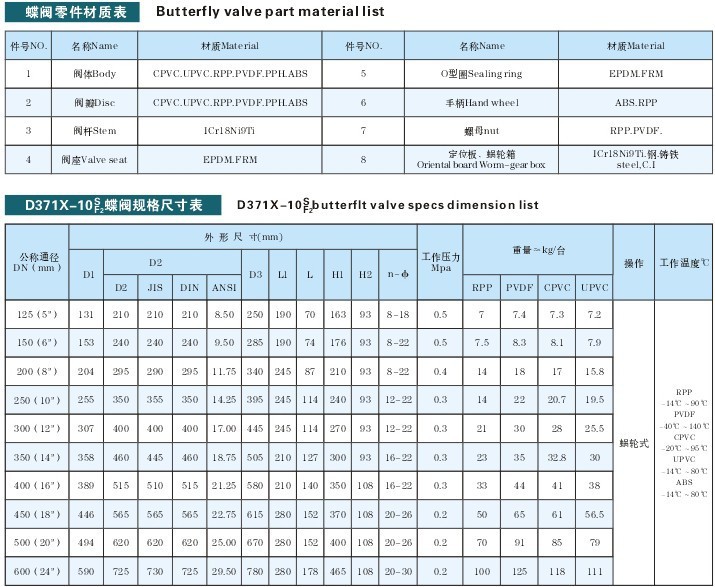 2024年建筑节能材料行业发展现状分析 建筑节能材料行业市场规模及未来趋势分析