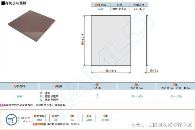 有机玻璃面板的主要应用范围