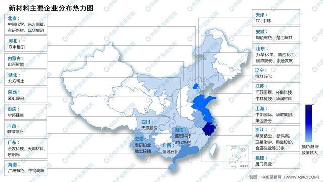 2024年中国新材料产值规模及上市企业分布情况预测分析(图2)