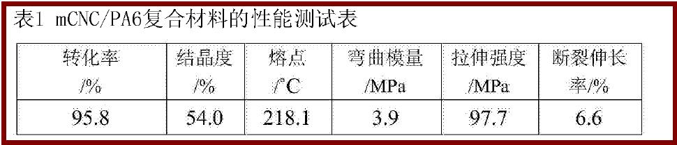 2024新版《改性尼龙6材料制造工艺配方精选汇编(图2)