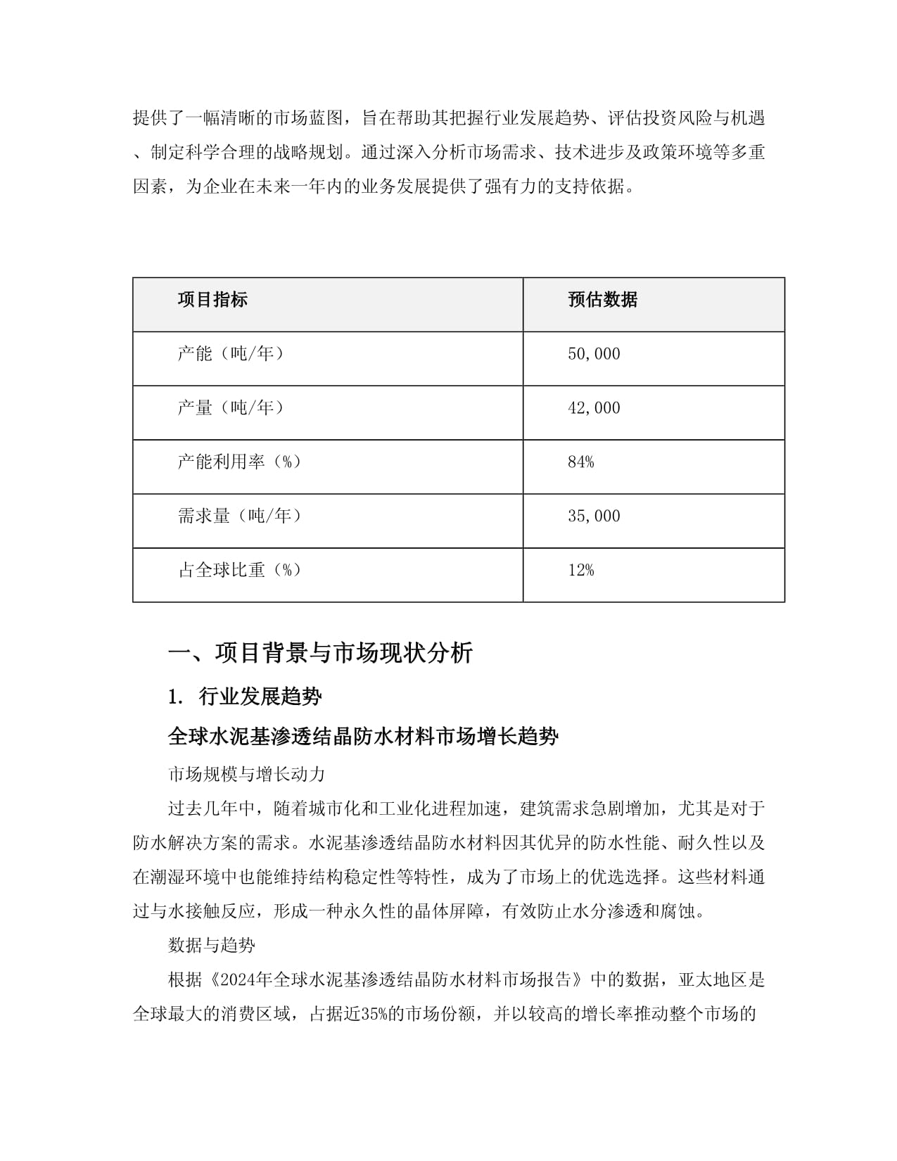 2024十大新材料docx(图1)