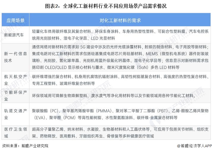 重磅！2024年中国及31省市塑料制品行业政策汇总及解读（全）“坚持绿色环保方向推动高质量发展”