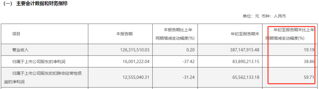 停牌！停牌！一晚三家公司公告并购重组(图3)