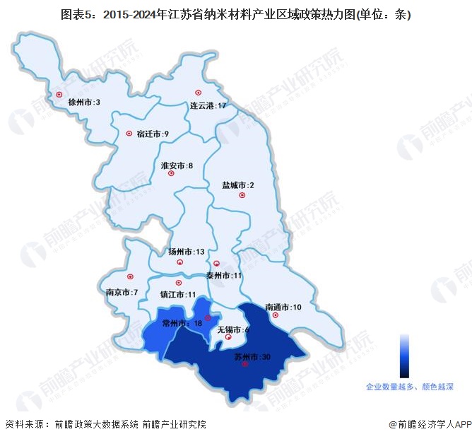 【建议收藏】重磅！2024年江苏省纳米新材料产业链全景图谱(附产业政策、链现状图谱、资源空间布局、发展规划)(图5)