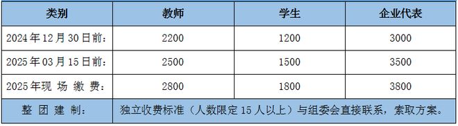 2025第三届新型太阳能电池材料与器件大会通知(图1)