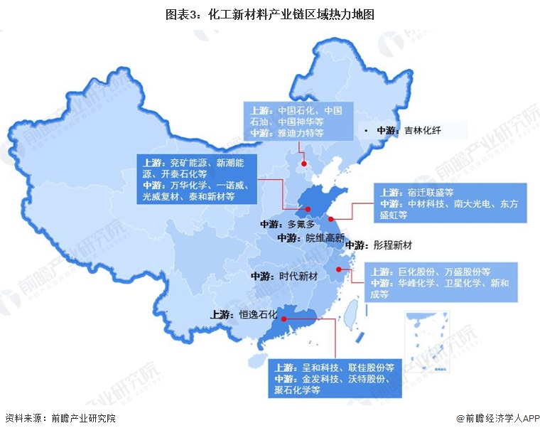 【干货】2024年中国化工新材料行业产业链现状及市场竞争格局分析 山东省化工新材料产业集群领先(图3)