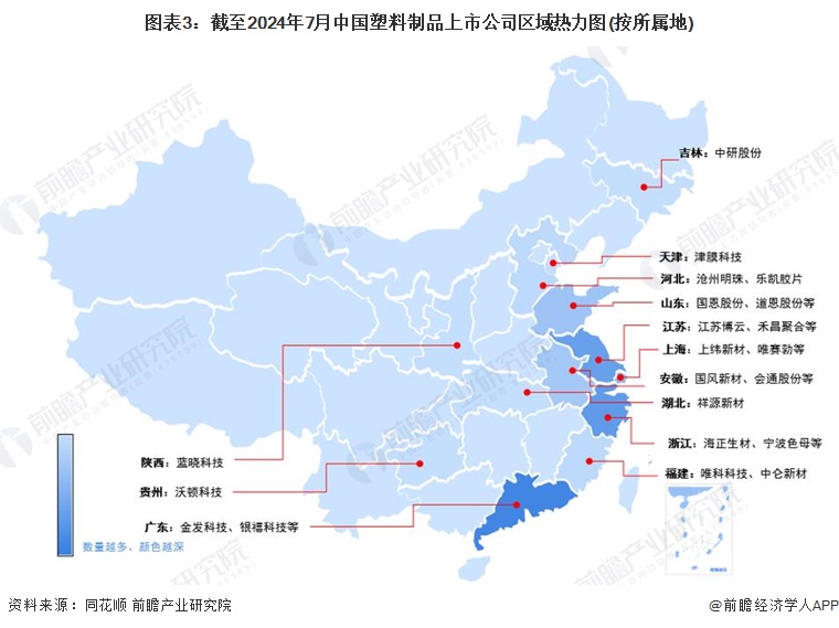 【全网最全】2024年中国塑料制品行业上市公司全方位对比(附业务布局汇总、业绩对比、业务规划等)(图3)