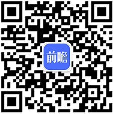 【全网最全】2024年中国塑料制品行业上市公司全方位对比(附业务布局汇总、业绩对比、业务规划等)(图11)