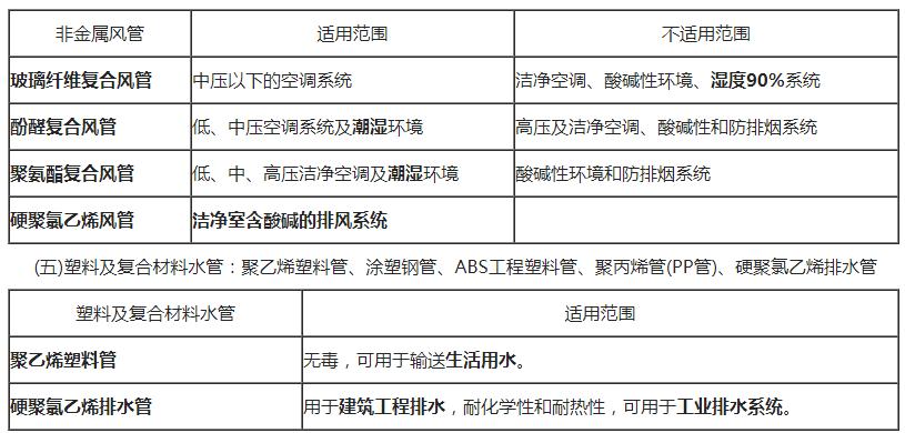 毅兴行（01047HK）11月12日收盘下跌152%成交975万港元