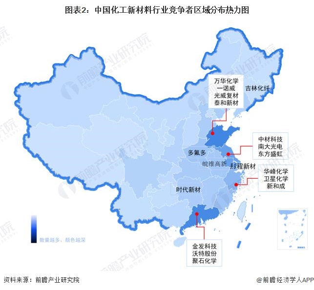 【行业深度】洞察2024：中国化工新材料行业竞争格局及市场份额(附市场集中度、企业竞争力评价等)(图2)