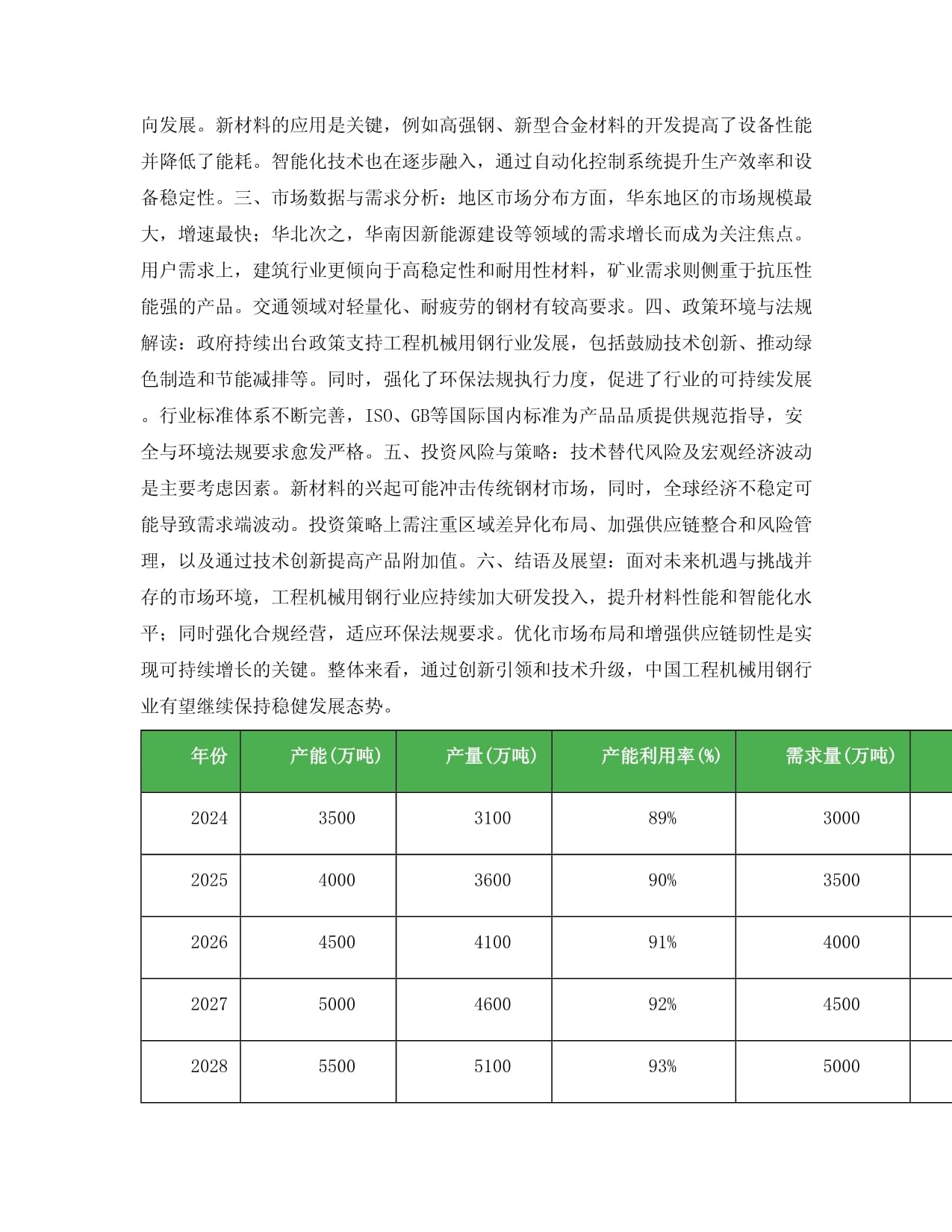 2024年新材料投资指南：如何从0到1挖掘机会？