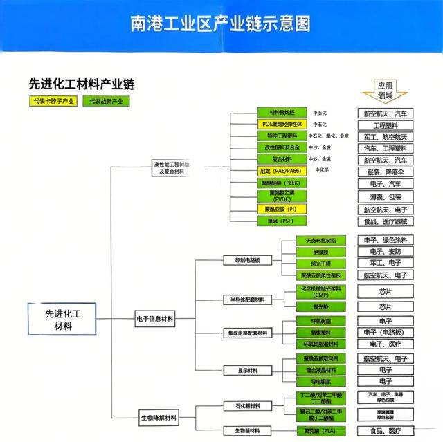 12万亿！天津！(图2)