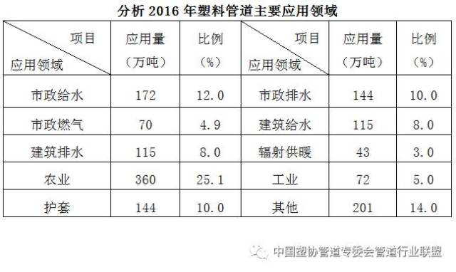 半套服务指的是哪些(图1)