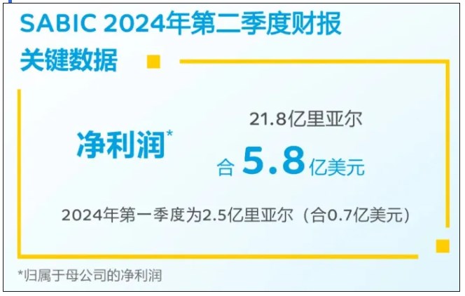 2024第六届国际新材料科学与工程大会（AMSE2024）在蓉城圆满落幕(图1)