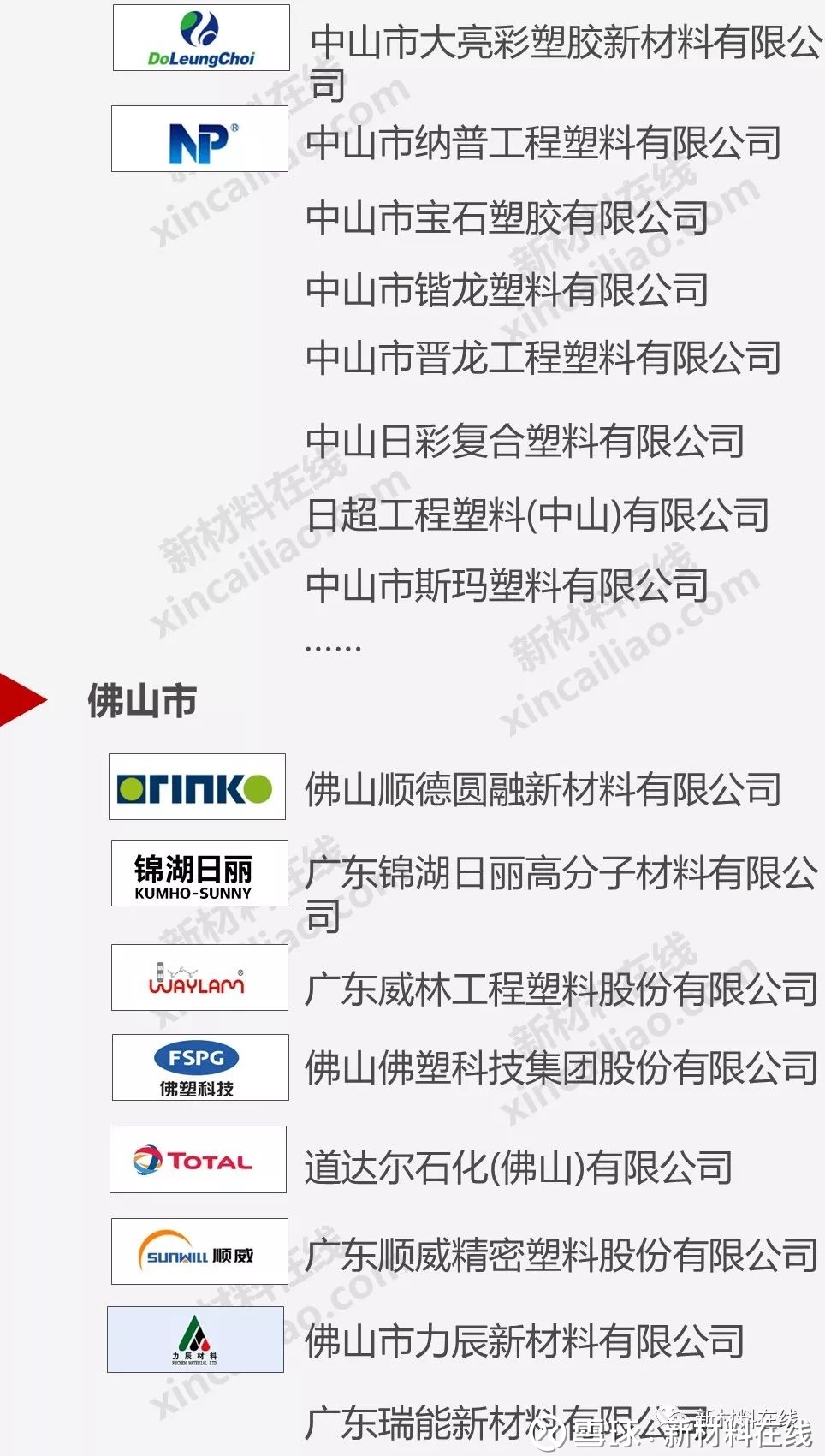 万凯新材：瓶级pet材料是全世界回收率最高的塑料材料食品级再生PET是行业未来发展重点(图1)