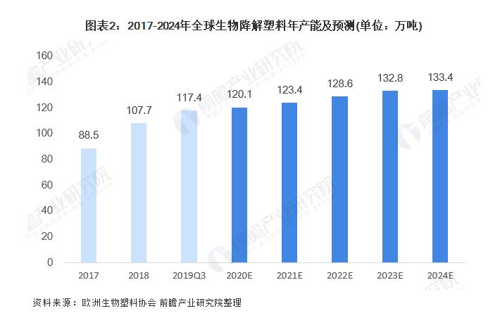 江苏加快推动化工产业高质量发展(图1)