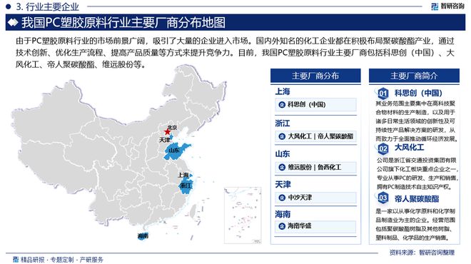 2024年中国PC塑胶原料行业发展机遇及投资前景分析报告—智研咨询(图4)