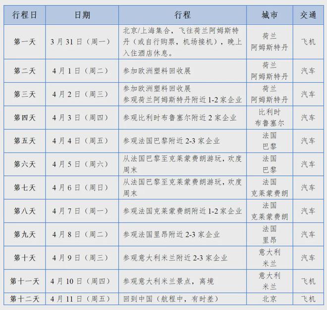 设定再生材料含量、支持化学回收、推进标准化… 德国发布国家循环经济战略(图1)