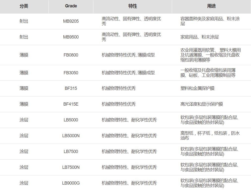 《明日之后》蛛螯破潮 寄生锁定 仿蛛螯步枪登场(图1)