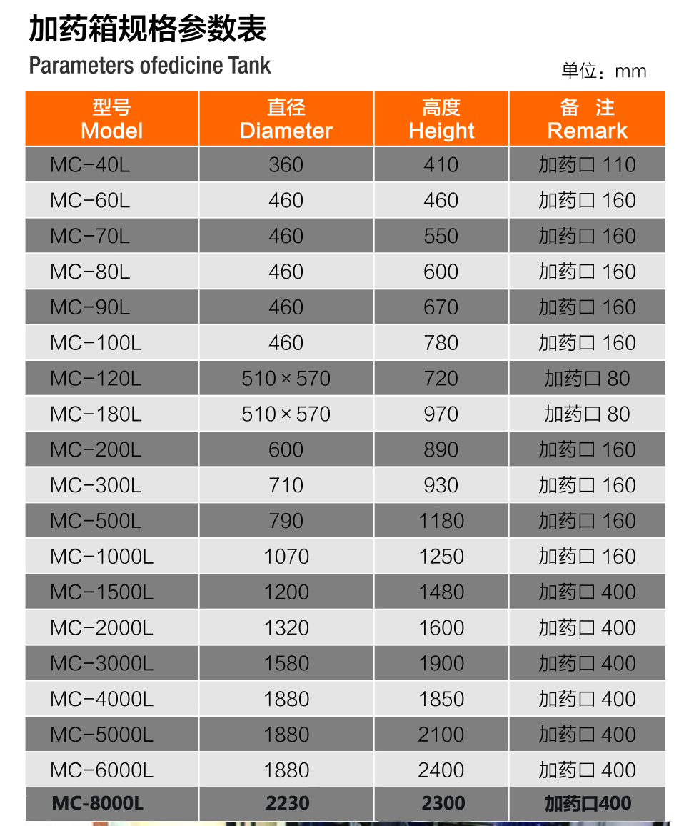 塑料材料种类及介绍(图1)