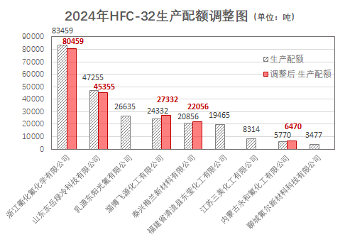 2024年我国新材料产业总产值或超8万亿元(图1)