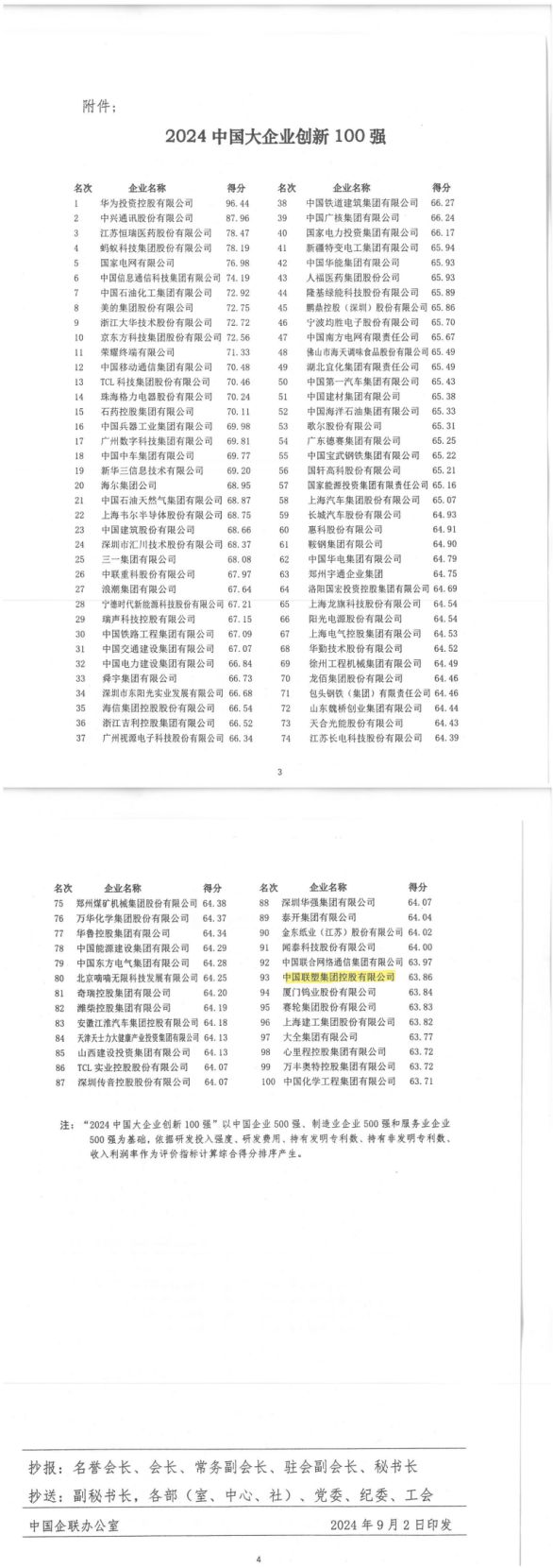 中国联塑荣获2024中国大企业创新100强科技创新驱动高质量发展