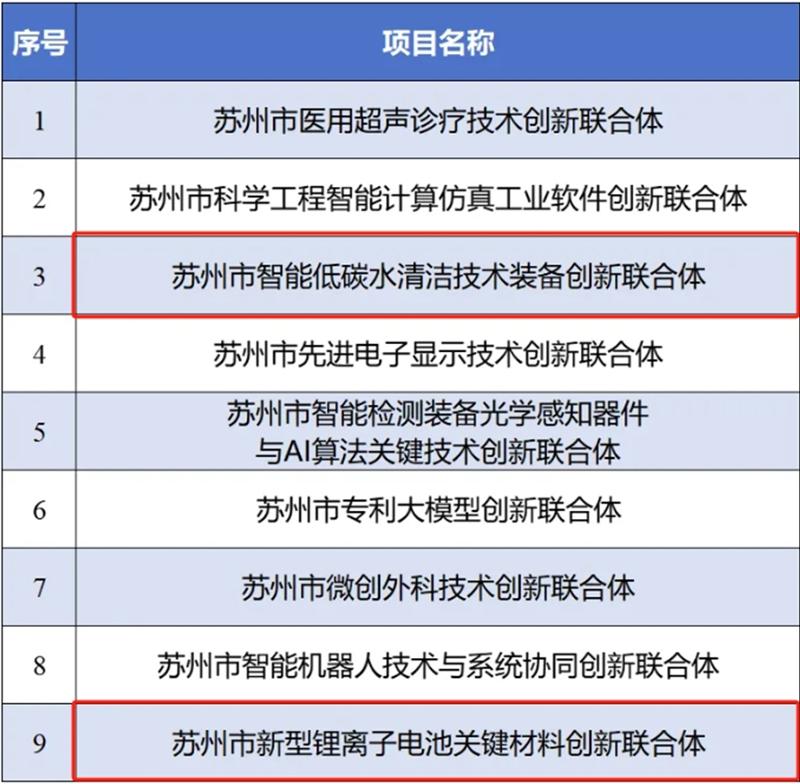 萍乡市九方新型建筑材料有限公司取得建材瓷瓦片压制成型设备专利可进行自动化连续化磁瓦片压制成型和脱模(图1)