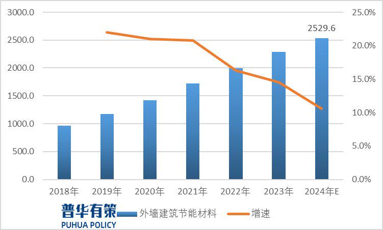 呈和科技收盘上涨021%滚动市盈率2025倍