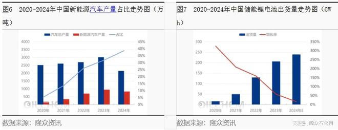 聚丙烯薄膜量变与质变同步发展(图6)