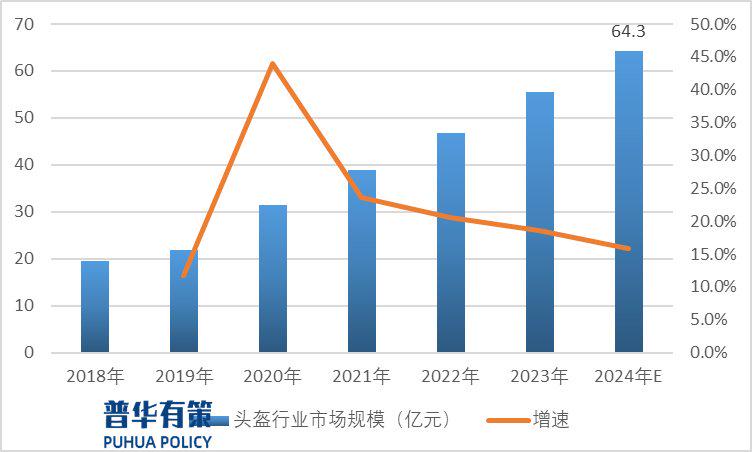 中国新材料产业迎来爆发式增长