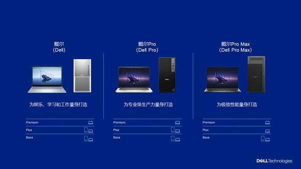 戴尔科技集团革新PC产品组合生产力提升无处不在(图1)