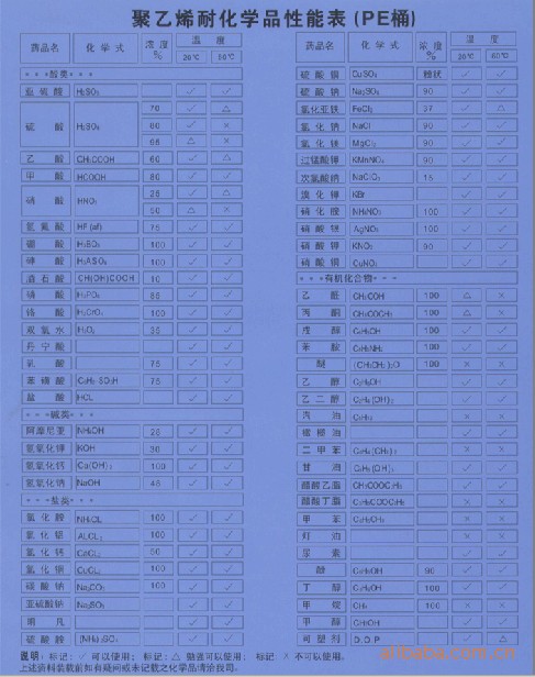 【Outlook 2025】如何破解再生塑料市场迷局？中国塑企出海如何突围？(图1)