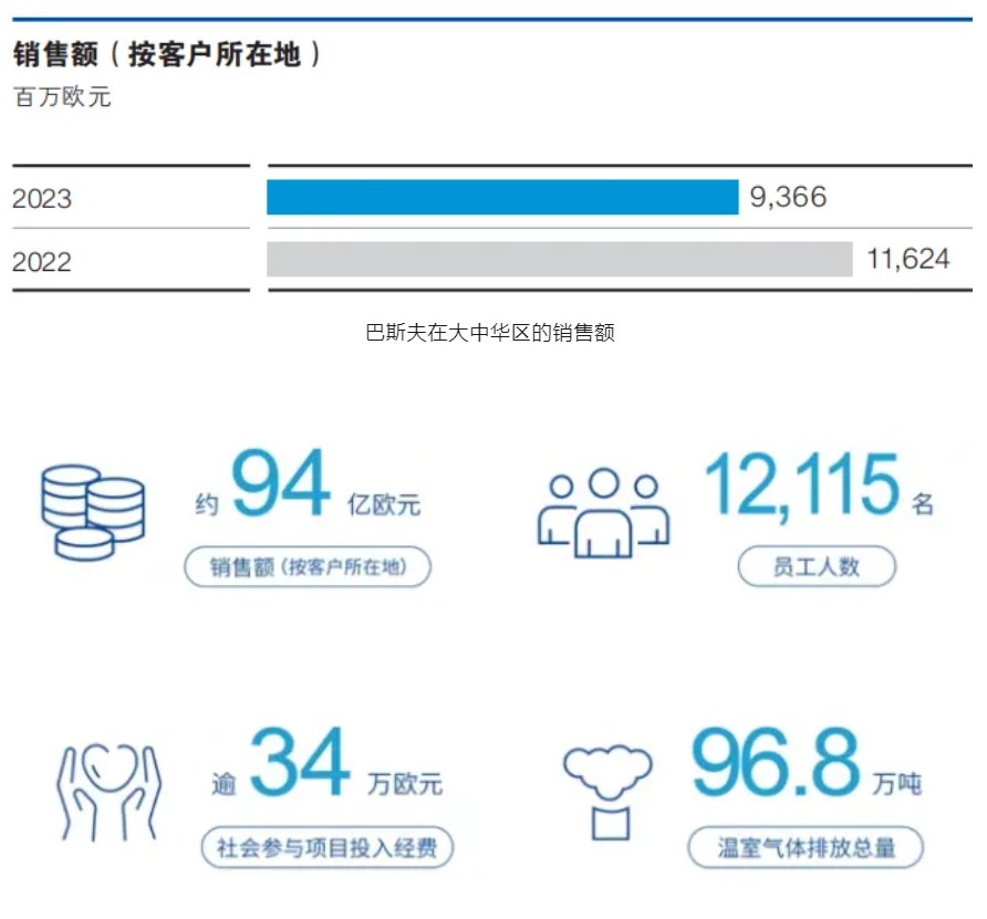 舞龙头 聚链条 强配套——福清千亿级新材料产业集群培育路径观察