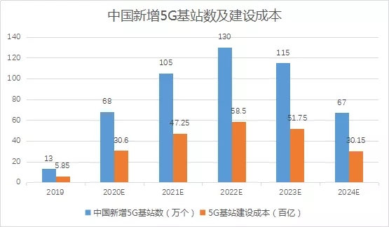 铂科新材： 方正证券承销保荐有限责任公司关于深圳市铂科新材料股份有限公司2024 年度以简易程序向特定对象发行股票之发行保荐书内容摘要(图1)