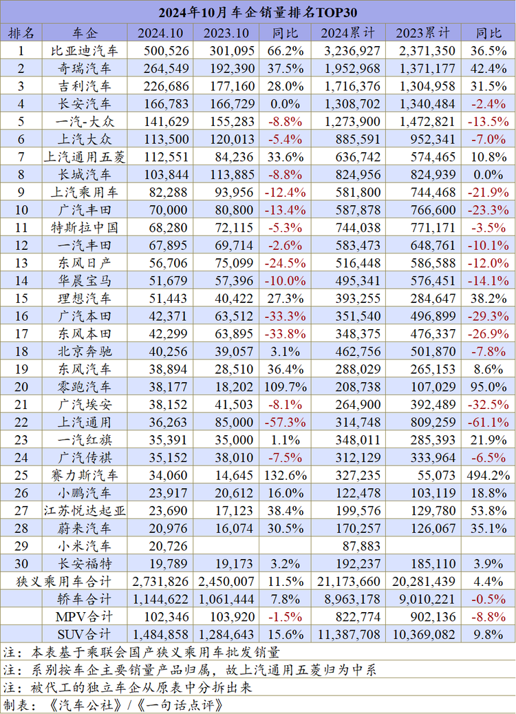 塑料填充改性母粒加工工艺10大关键要点！(图2)