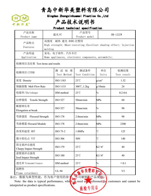 汽车车灯用遮光白 PC材料简介！(图2)