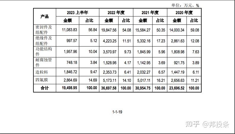 呈和科技收盘上涨302%滚动市盈率1961倍