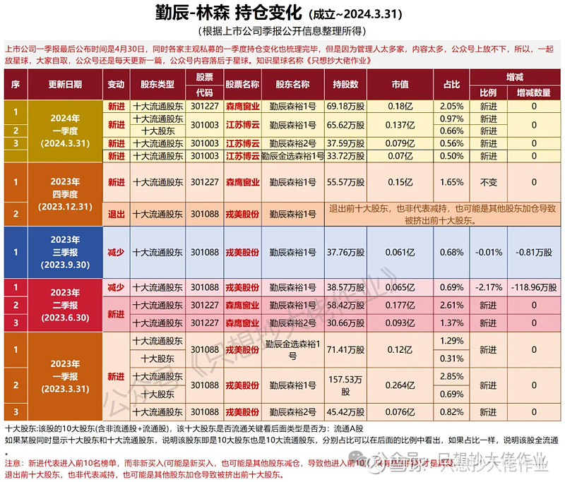 海丰县小山塑胶新专利引发改性塑料行业变革背后秘密是什么？(图1)