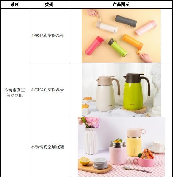 美奥新材料取得工程塑料表面处理设备专利能对塑料件表面全面喷漆且喷漆均匀确保质量(图1)