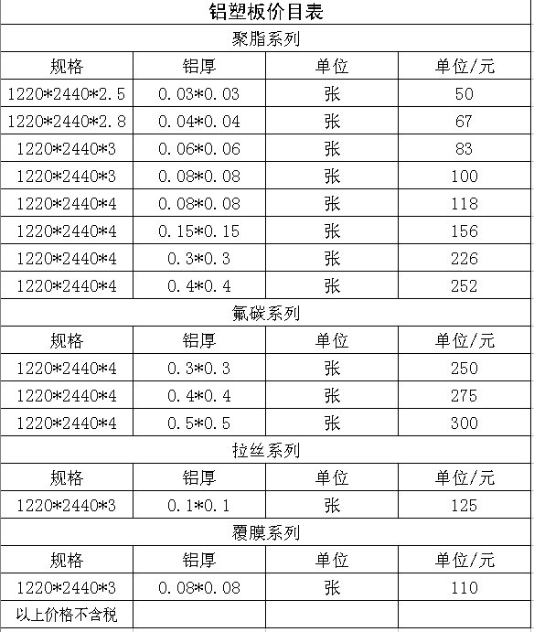 安徽嘉元申请ABS塑料高压静电分选机专利可实现对不同材质塑料的筛分