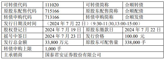 河南改性尼龙6+30%gf(图1)