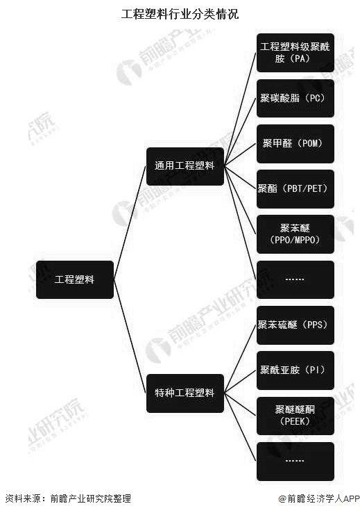 凯赛生物2024三季报点评：三季报业绩改善生物基新材料打开应用空间(图1)