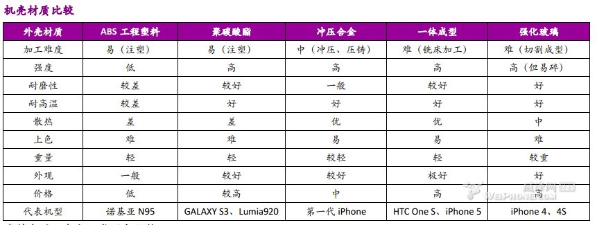 万亿市场！低空经济崛起 碳纤维l胶粘剂等关键材料要火(图1)