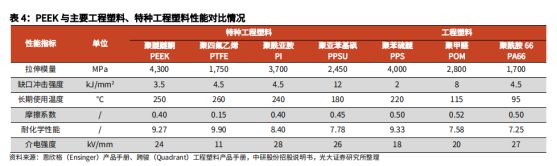 人形机器人轻量化第一龙头 最大量产+高端国产替代 比利欧股份强(图2)