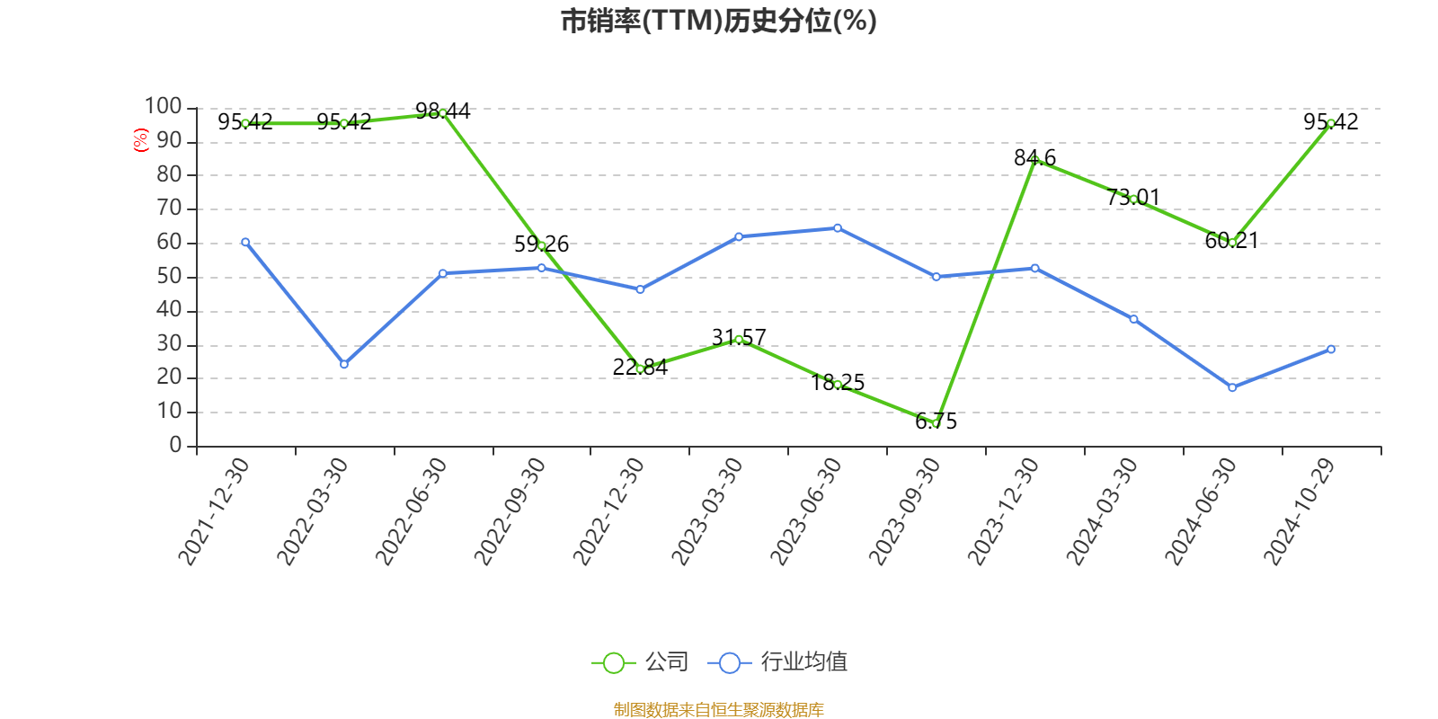 工信部：2024年全国塑料制品行业产量77076万吨同比增长29%