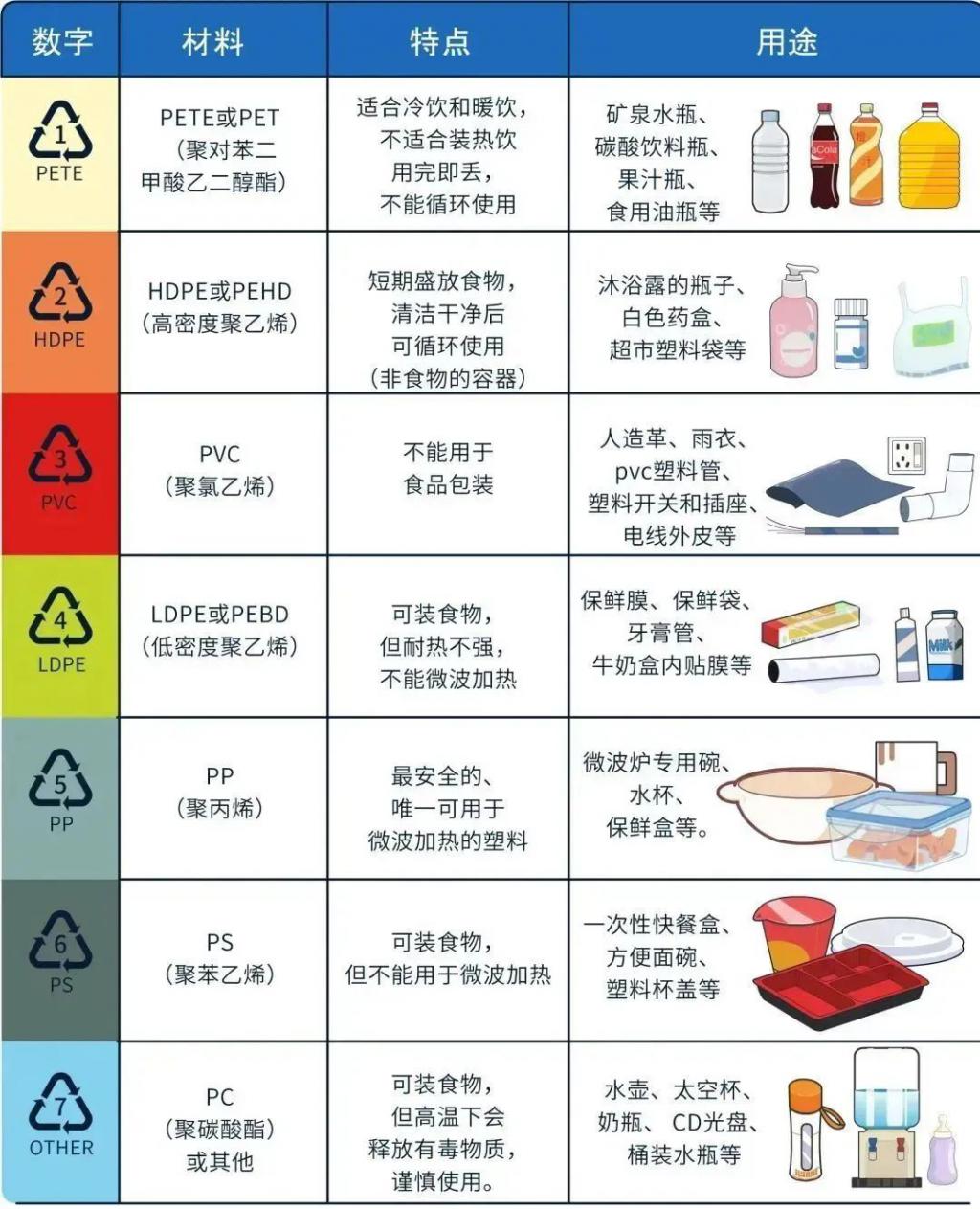 低碳领域投融资日报（2月17日）：瑞为新材料完成B+轮融资