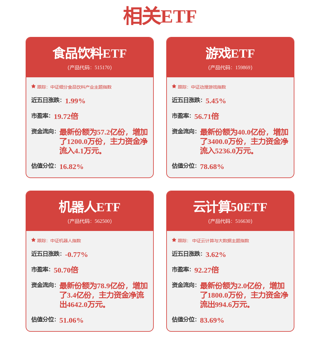 涨停雷达：机器人+PEEK材料+改性塑料龙头+年报预增 金发科技触及涨停