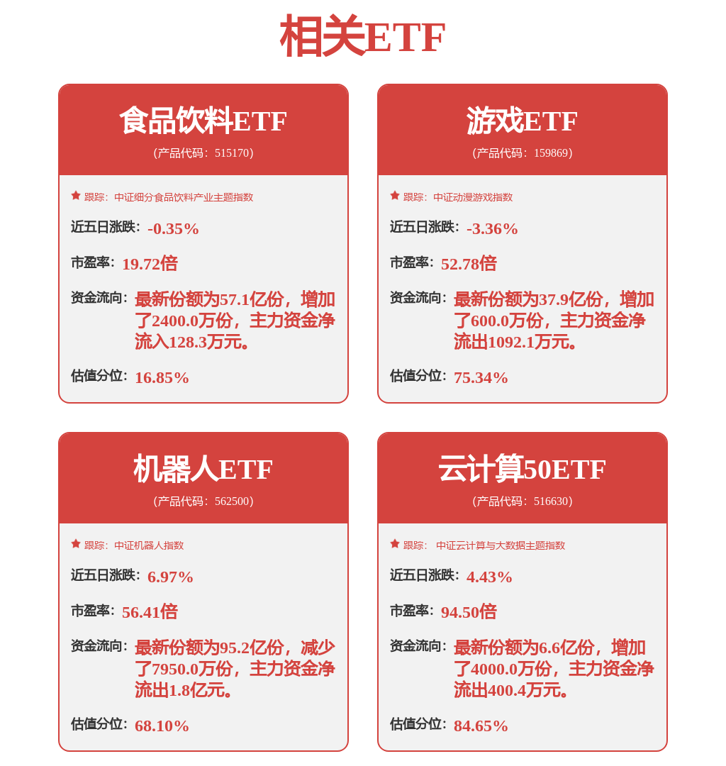 今日投资参考：开启量产元年 人形机器人材料端迎机遇