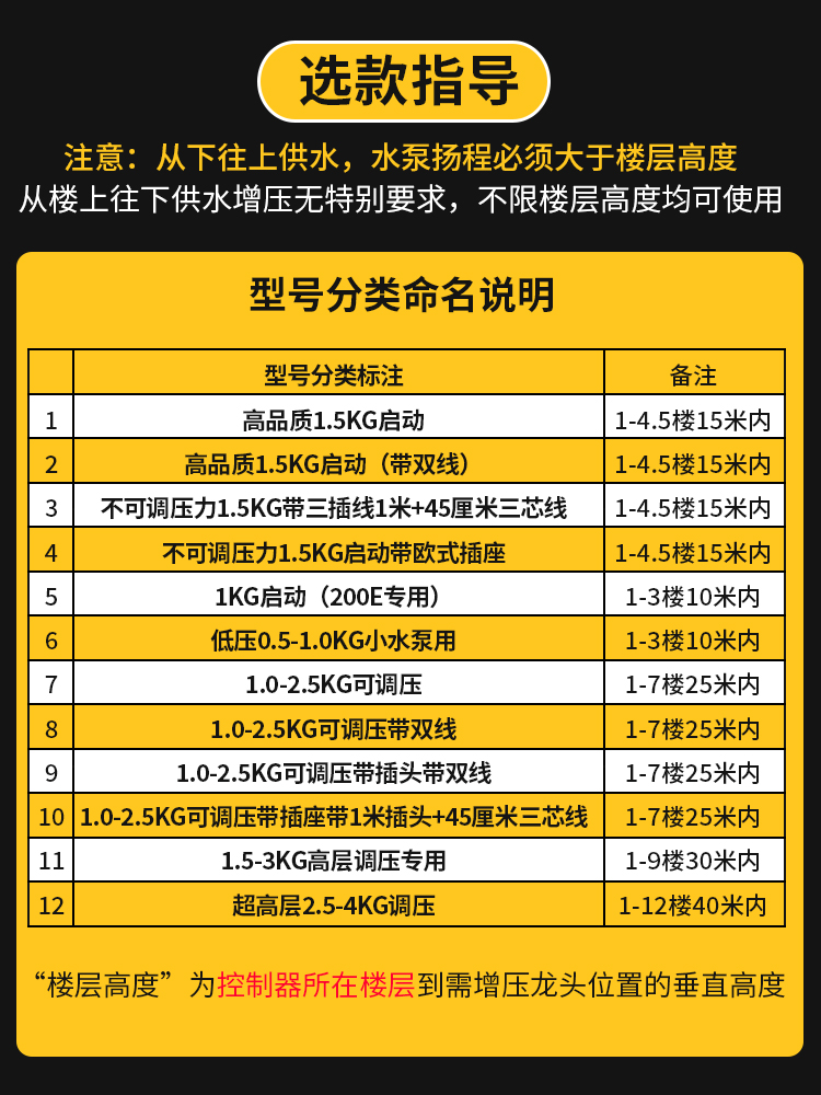 干货！5大环氧树脂企业龙头（2025227）