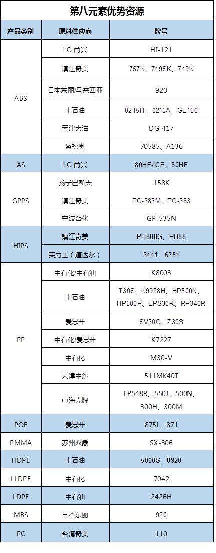 你的笔记本电脑外壳是什么材料的？金属真的比工程塑料好吗？(图4)